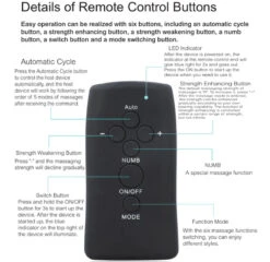 's-werelds Eerste Goed Werkende, Krachtige, Compacte En Betaalbare Electro Sex Power Box! -Rimba Winkel remotel e stim powerbox